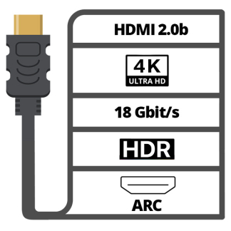 ACT HDMI kabel 2.0b | ACT | 0.5 meter (4K@60Hz, HDR) AK3941 K010101441 - 