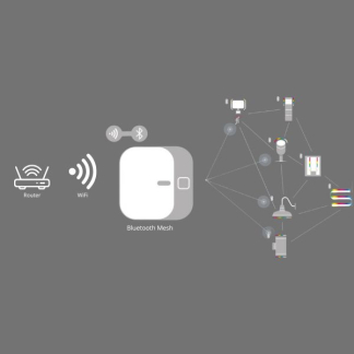 Calex Smart Outdoor Link Gateway | Calex (Bluetooth) 5901000300 K170203602 - 8