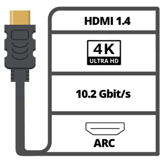 Goobay HDMI kabel 1.4 | 1 meter (4K@30Hz) 51818 CVGL34000BK10 CVGP34000BK10 K5430SW.1 N010101001 - 