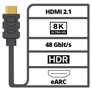 Goobay HDMI kabel 2.1 | 5 meter (8K@60Hz, HDR, Zwart) 52766 CVGL35000BK50 CVGP35000BK50 K010101076 - 