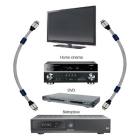 Hirschmann HDMI kabel 2.0 | Hirschmann | 1.8 meter (4K@60Hz) 695020368 K010101439 - 4