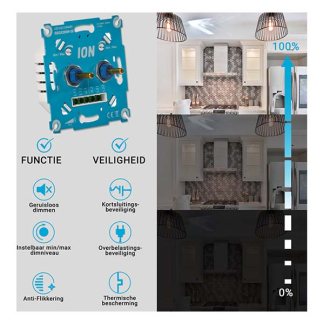 ION Industries Inbouwdimmer | ION Industries (LED, Duo) 66.099.55 K180106672 - 7