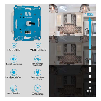 ION Industries Slimme dimmer | ION Industries (LED, Enkel) 66.099.60 K180106674 - 6