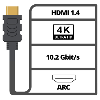 Nedis HDMI kabel 1.4 | 20 meter (4K@30Hz) CVGL34002BK200 K010101099 - 3