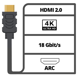 Nedis HDMI kabel 4K | Nedis | 150 meter (60Hz, Glasvezel, Metaal) CVBG3400BK1500 A010101487 - 