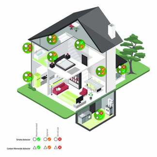 Nedis Rookmelder | Nedis | 4 stuks (10 jaar sensor)  V170501334 - 