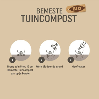 Pokon compost | 40 liter (Bio-label, Turfvrij) 7993604400 C170505343 - 2