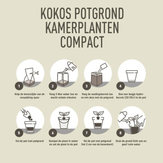 Pokon kamerplanten kokos potgrond compact | 10 liter (Turfvrij) 7202110207 C170115635 - 5