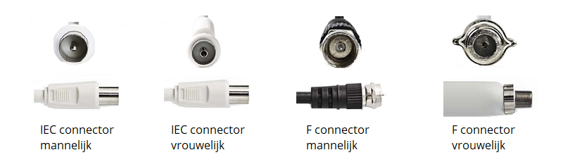 De verschillende coax connectoren | Kabelshop.nl